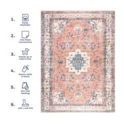 NuLOOM Eleanor Machine Washable Distressed Medallion Area Rug 24 NuLOOM Eleanor Machine Washable Distressed Medallion Area Rug -Home Furnishing Store GUEST 0f471e04 7273 4978 b16b 1605499ce108