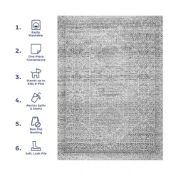 NuLOOM Abstract Machine Washable Area Rug -Home Furnishing Store GUEST 38ee5160 3ff3 4b98 aafa 2bf0c679a2a5