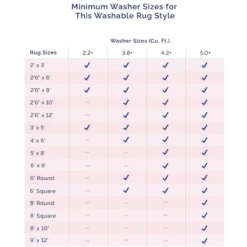 NuLOOM Carolyn Machine Washable Motif Area Rug 27 NuLOOM Carolyn Machine Washable Motif Area Rug -Home Furnishing Store GUEST 890c9a7d 74a5 4c7b 8f7a 995407aa3ee4 2