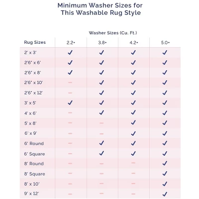 NuLOOM Eleanor Machine Washable Distressed Medallion Area Rug 12 NuLOOM Eleanor Machine Washable Distressed Medallion Area Rug - Image 12