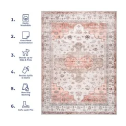 NuLOOM Banks Vintage Machine Washable Area Rug -Home Furnishing Store GUEST 983b43f6 2cb7 4664 a83e c28588ac8d7f