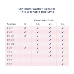 NuLOOM Kids Washable Round Alphabet Rug 17 NuLOOM Kids Washable Round Alphabet Rug -Home Furnishing Store GUEST ac252449 0220 4ea8 a8e0 4945d2bc122f