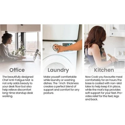 J&V TEXTILES 20" X 39" Comfort Collection Anti-Fatigue Kitchen Floor Mat (Grateful Thankful Blessed) 2 J&V TEXTILES 20" X 39" Comfort Collection Anti-Fatigue Kitchen Floor Mat (Grateful Thankful Blessed) - Image 2