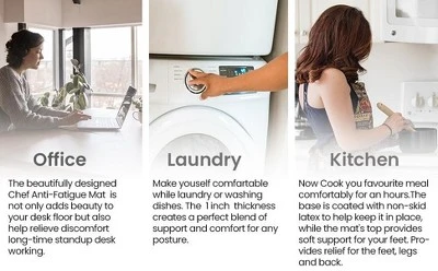 J&V TEXTILES 20" X 39" Comfort Collection Anti-Fatigue Kitchen Floor Mat (Meals & Memories) 2 J&V TEXTILES 20" X 39" Comfort Collection Anti-Fatigue Kitchen Floor Mat (Meals & Memories) - Image 2