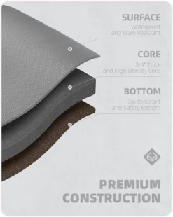 J&V TEXTILES 20" X 55" Oversized Cushioned Anti-Fatigue Kitchen Runner Mat (Green Leaves) 7 J&V TEXTILES 20" X 55" Oversized Cushioned Anti-Fatigue Kitchen Runner Mat (Green Leaves) -Home Furnishing Store GUEST f9b349bc 6f8b 4ea9 a30d df35077ca044